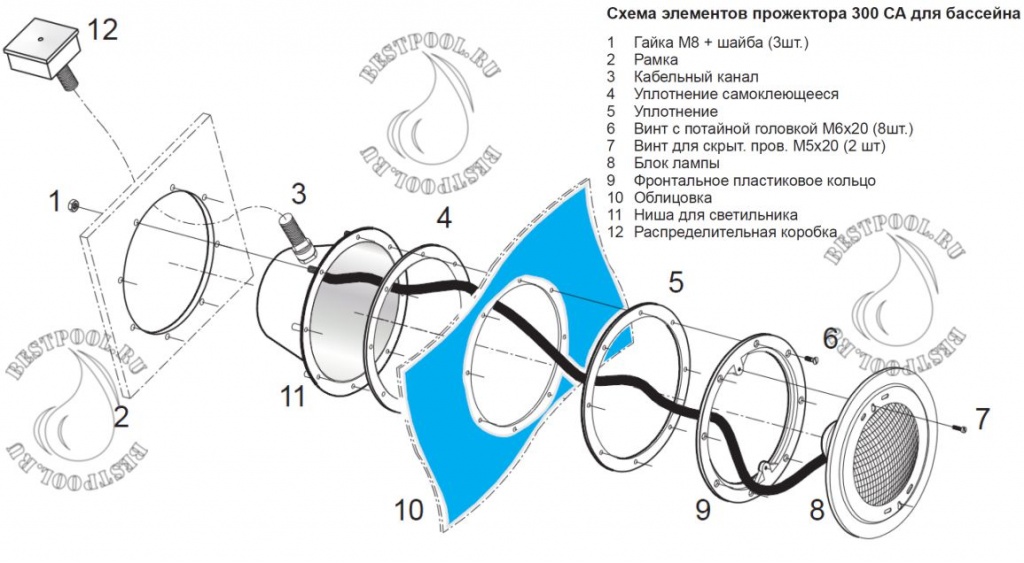 Прожетор Pahlen 12270 пленка tec1.jpg