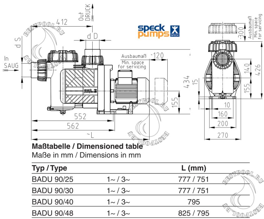 Насосы speck 90-25-48 tec.jpg