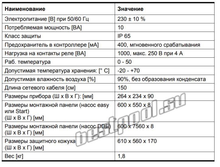 Dynamics общее ТД.jpg