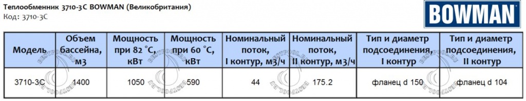 Теплообменник BOWMAN 3710-3-1050 tec1.jpg
