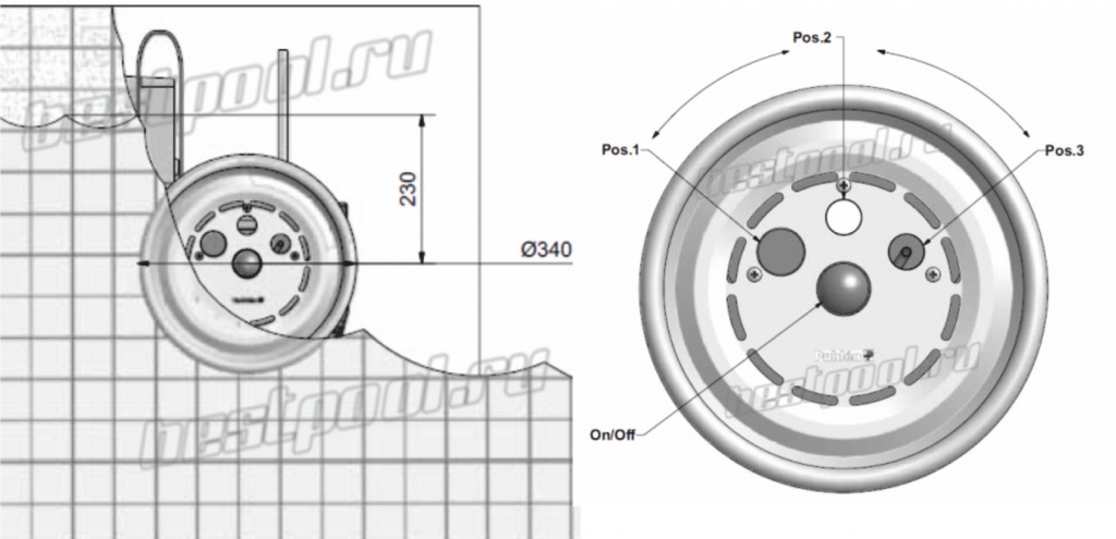 Противоток JET SWIM 1200 tec.jpg