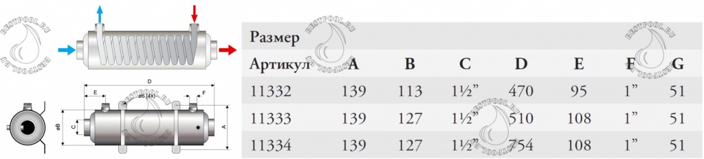 Теплообменник Pahlen HI-Flow титан tec1.jpg