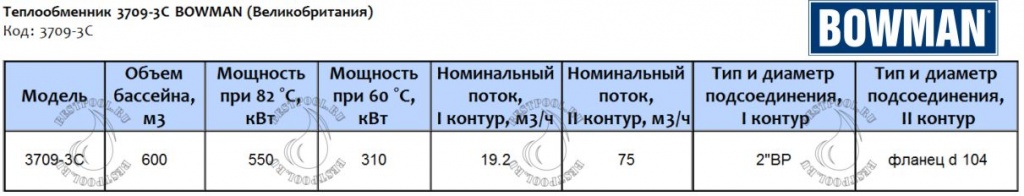Теплообменник BOWMAN 3709-3-550 tec1.jpg