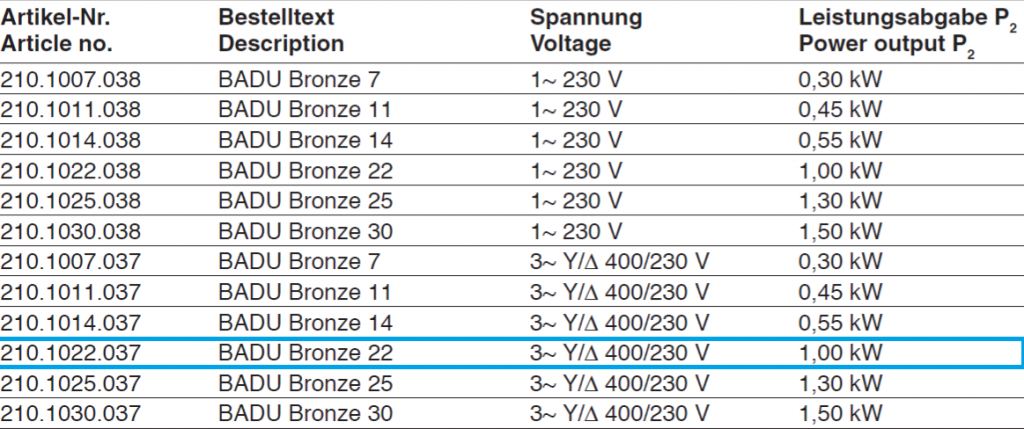 BaduBronze22.png