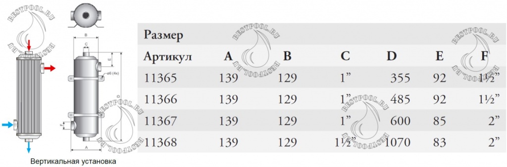 Теплообменник Pahlen MAXI-Flow tec1.jpg