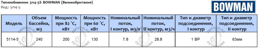 Теплообменник BOWMAN 5114-5-200 tec1.jpg