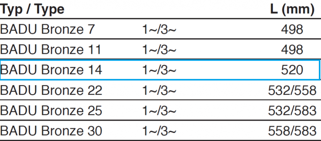 BaduBronze14L.png BaduBronze14L.png