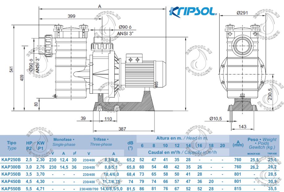 Насосы kripsol Kapri tec.jpg