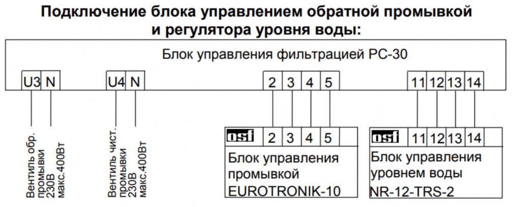 PC-30 схема подключения.jpg