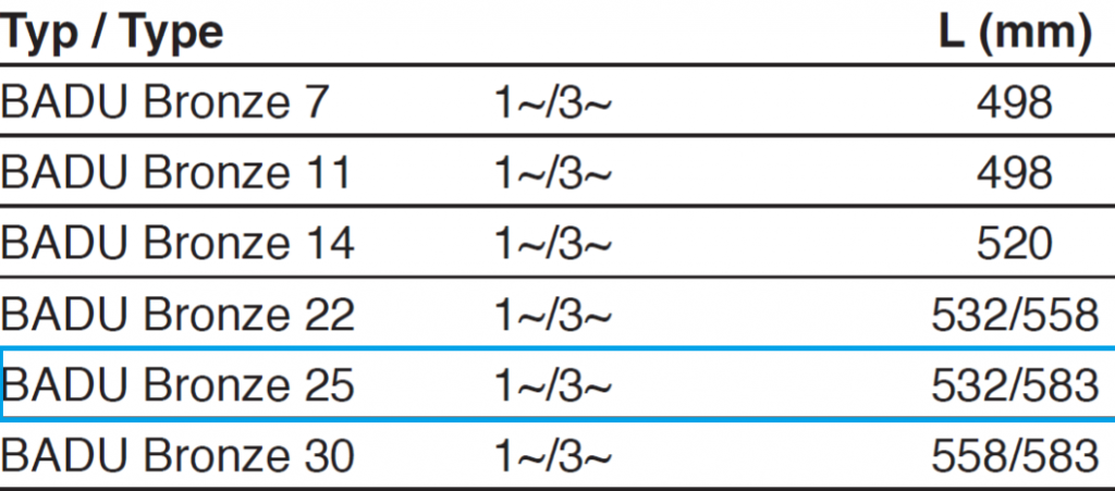 BaduBronze25L.png BaduBronze25L.png