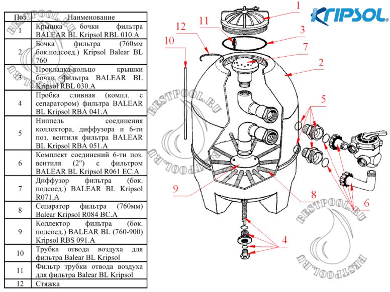 Фильтр KRIPSOL Balear 760 бок tec1.jpg