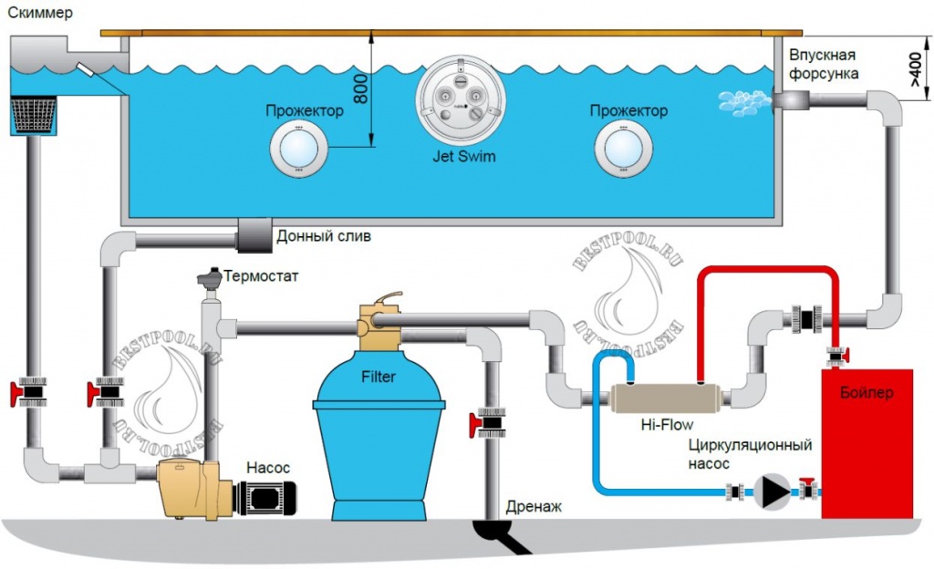 Теплообменник Pahlen HI-Flow титан tec2.jpg