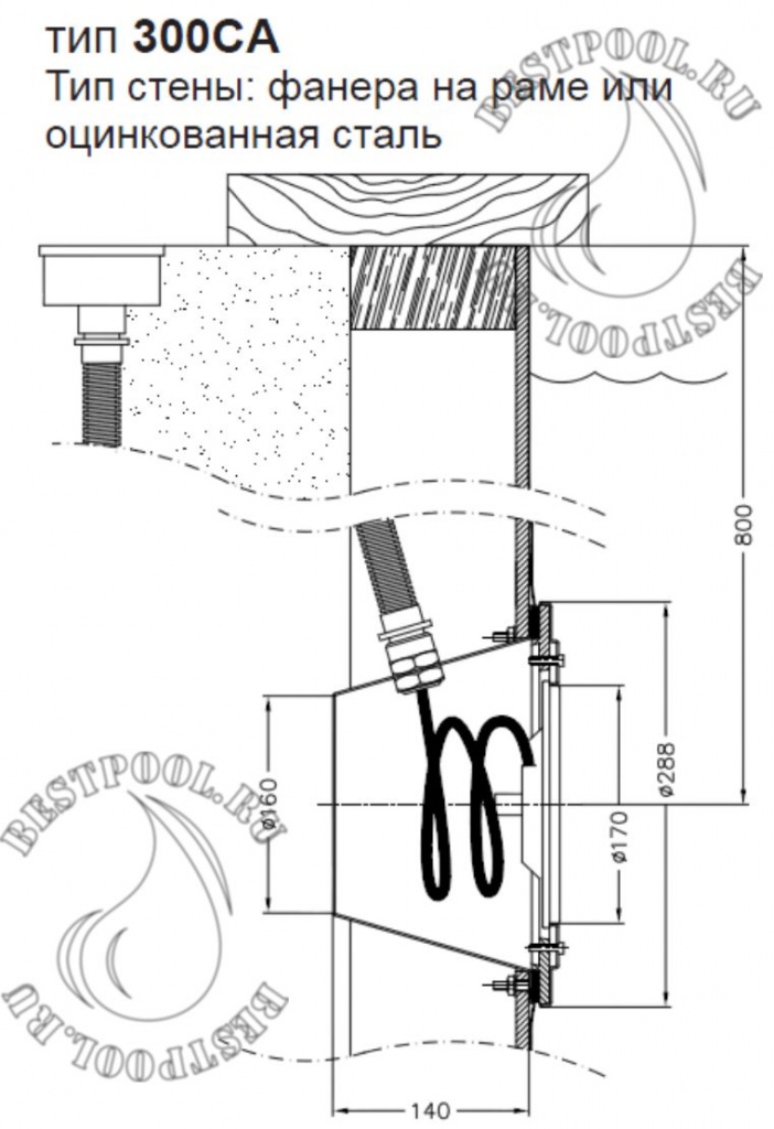 Прожетор Pahlen 12270 пленка tec.jpg