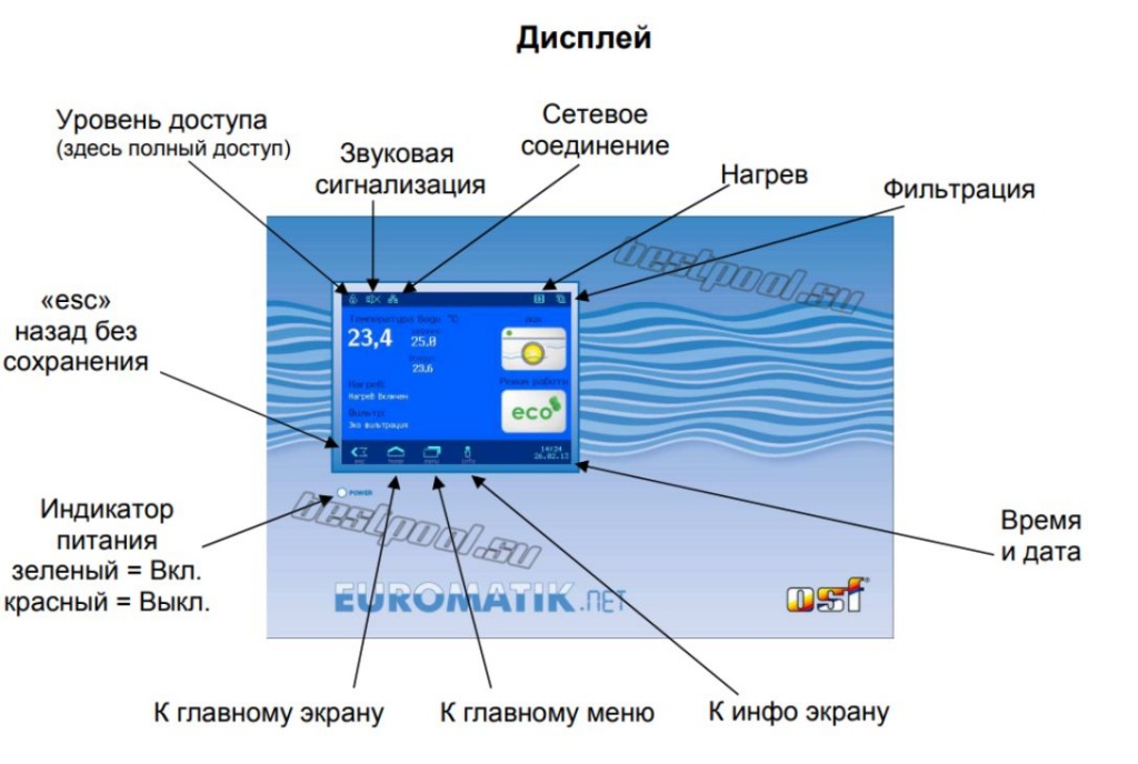 NET-EUROMATIK OSF дисплей.jpg NET-EUROMATIK OSF дисплей.jpg