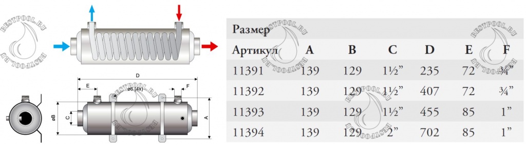 Теплообменник Pahlen HI-Flow tec1.jpg Теплообменник Pahlen HI-Flow tec1.jpg