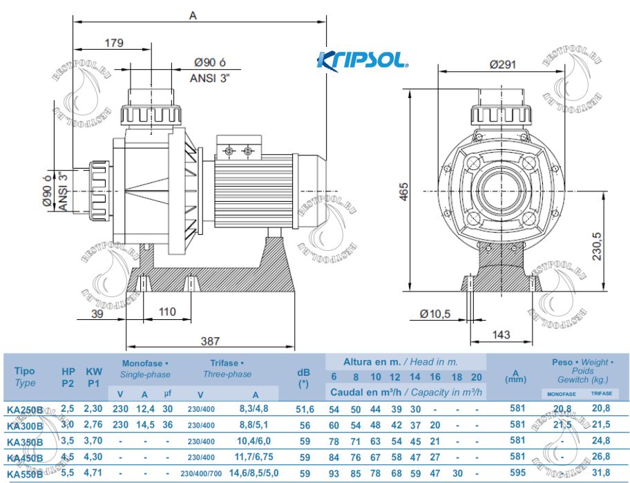 Насосы kripsol Kapra KA tec.jpg