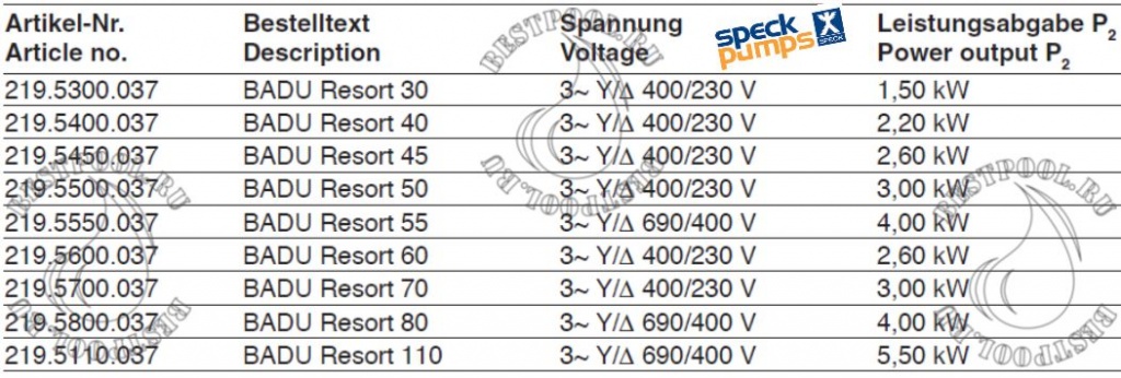 Насосы speck Resort tec2.jpg Насосы speck Resort tec2.jpg