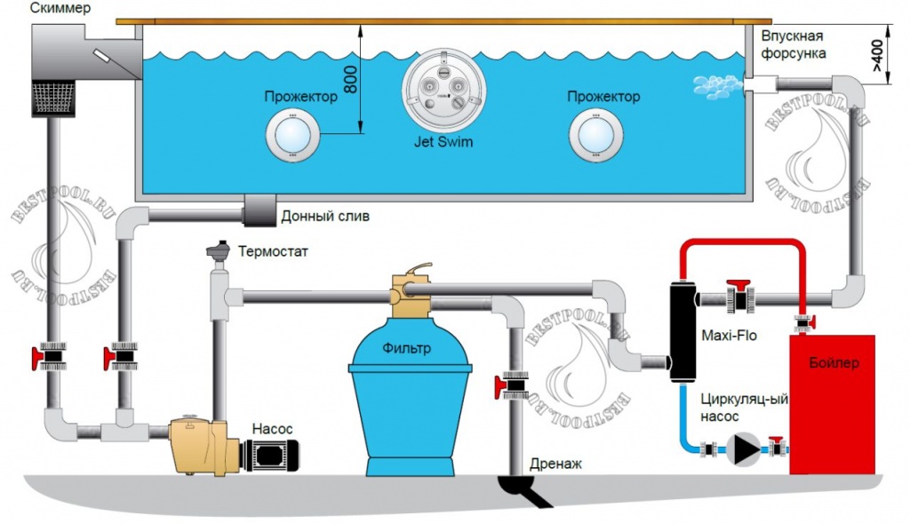 Теплообменник Pahlen MAXI-Flow tec2.jpg