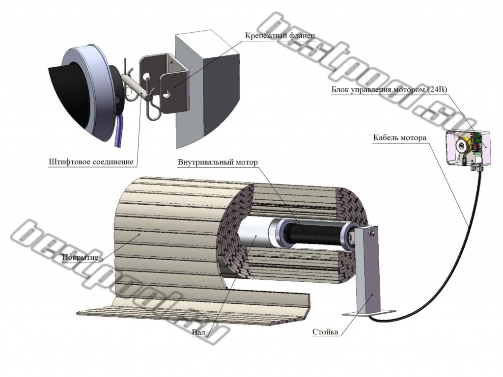 Аквасектор схема.jpg