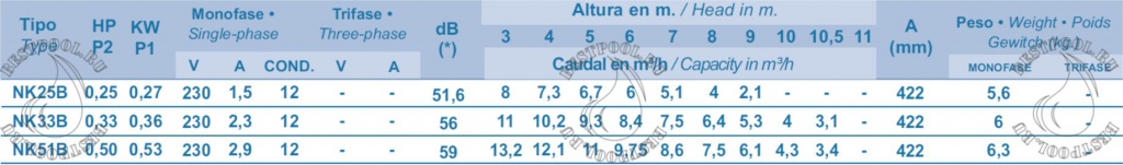 Насосы kripsol ninfa tec2.jpg