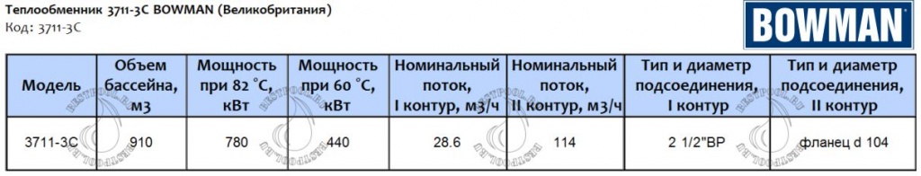 Теплообменник BOWMAN 3711-3-780 tec1.jpg