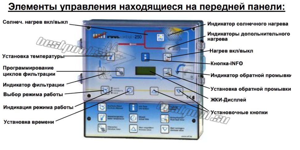 PC-250 управление.jpg PC-250 управление.jpg