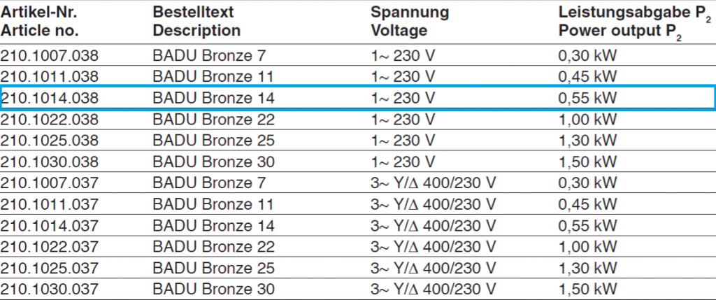 BaduBronze14.png BaduBronze14.png