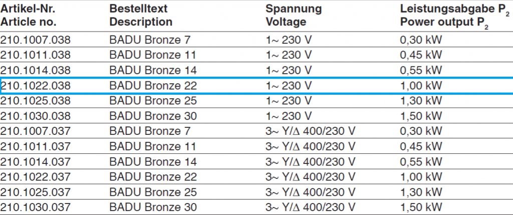 BaduBronze22.png