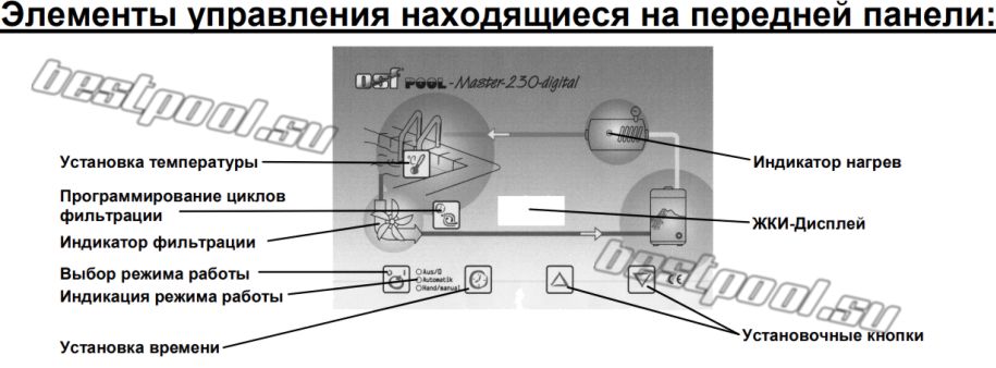 PC-230 digital панель.jpg