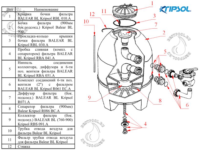 Фильтр KRIPSOL Balear 900 бок tec1.jpg