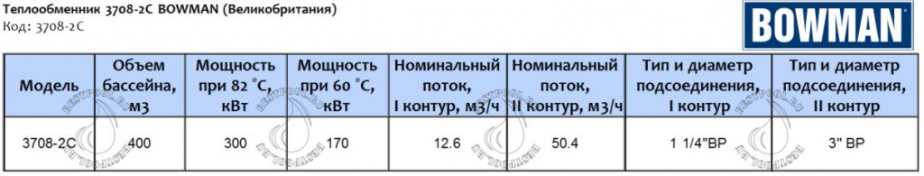 Теплообменник BOWMAN 3708-2-300 tec1.jpg