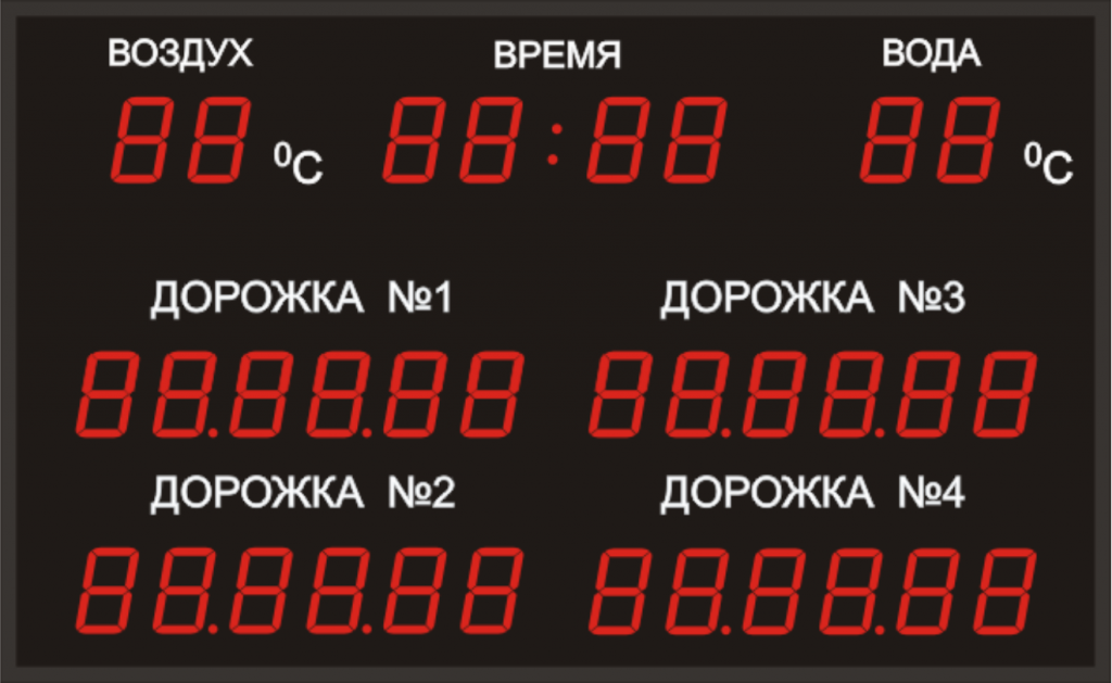 Табло 1.png
