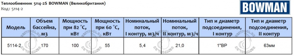 Теплообменник BOWMAN 5114-2-100 tec1.jpg