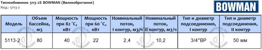 Теплообменник BOWMAN 5113-2-40 tec1.jpg