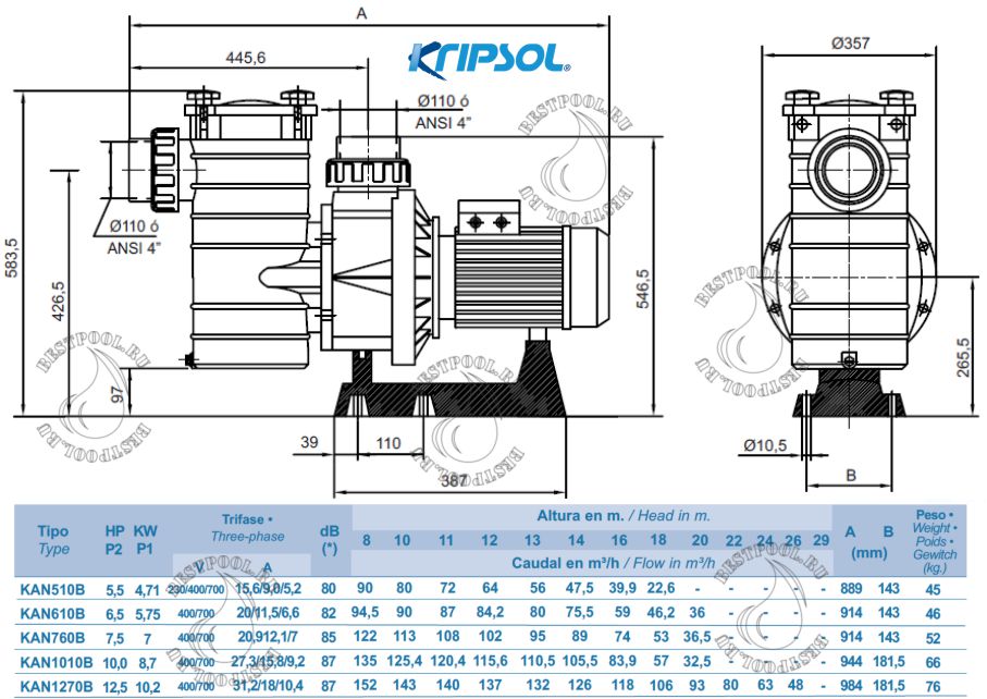 Насосы kripsol KAN tec.jpg