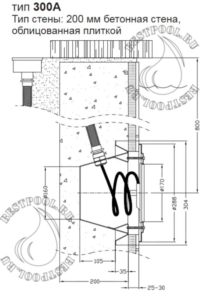 Прожетор Pahlen 12250 бетон tec.jpg