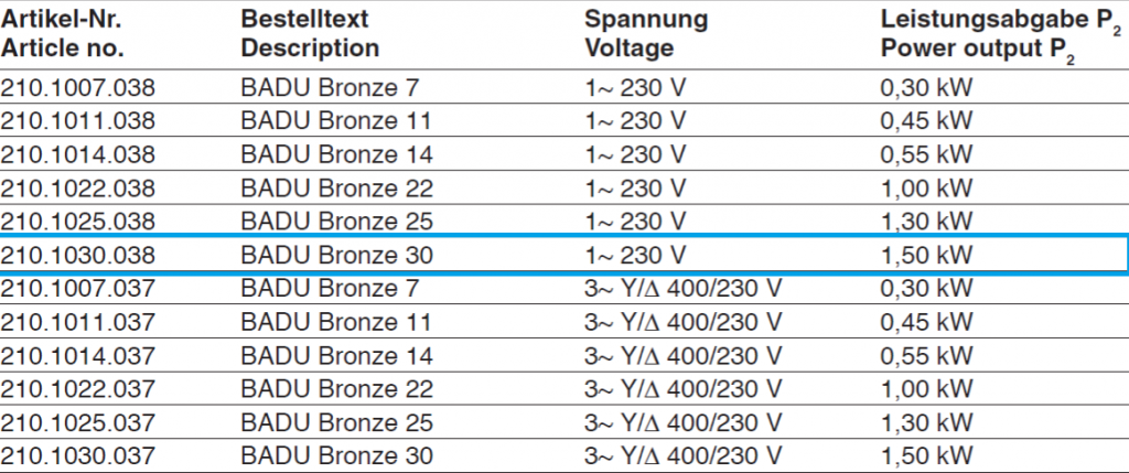 BaduBronze30.png BaduBronze30.png
